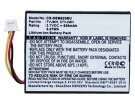 Dell 070k80 3.7V 830mAh аккумуляторы