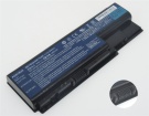 Аккумуляторы для ноутбуков acer Aspire 7535 14.8V 4800mAh