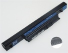 Аккумуляторы для ноутбуков acer Aspire 5745 10.8V 4400mAh