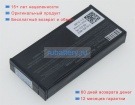 Dell H2r6m 3.7V 1900mAh аккумуляторы