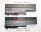 Аккумуляторы для ноутбуков medion Akoya e7211 14.4V 4300mAh