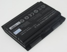 Clevo 6-87-x710s-4j7 14.8V 5200mAh аккумуляторы