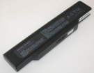 Fujitsu-siemens 40006487 11.1V 4400mAh аккумуляторы