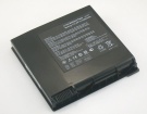 Аккумуляторы для ноутбуков asus G74sx-ty151v 14.4V 4400mAh