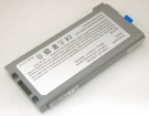 Аккумуляторы для ноутбуков panasonic Cf-53mawzyfr 10.65V 6600mAh