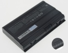 Аккумуляторы для ноутбуков eurocom Sky x7c i9-9900k 14.8V 5500mAh