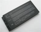 Аккумуляторы для ноутбуков advent 7095 14.8V 4400mAh