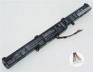 Аккумуляторы для ноутбуков asus N752vx 15V 3200mAh