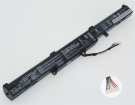 Аккумуляторы для ноутбуков asus Gl752vw-t4137t 15V 3200mAh