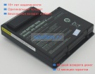 Аккумуляторы для ноутбуков clevo M860tu 14.8V 4400mAh