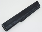 Аккумуляторы для ноутбуков asus P42f 10.8V 7800mAh
