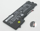 Аккумуляторы для ноутбуков lenovo Yoga 310-11iap 80u2009wge 7.5V 4030mAh