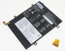 Аккумуляторы для ноутбуков lenovo Ideapad d330-10igm 7.68V 4950mAh