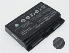 Аккумуляторы для ноутбуков clevo P177sm 14.8V 4400mAh