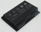 Аккумуляторы для ноутбуков sager Np9390-s 15.12V 5900mAh