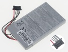 Аккумуляторы для ноутбуков panasonic Toughbook cf-ax3edccs 7.2V 1090mAh