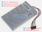 Аккумуляторы для ноутбуков panasonic Cf-ax2qeqbr 7.2V 1090mAh