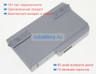 Аккумуляторы для ноутбуков panasonic Cf-r9kwcedr 7.2V 12800mAh