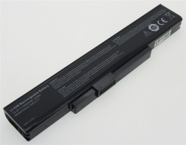 Аккумуляторы для ноутбуков medion Akoya p7628 14.4V 4400mAh